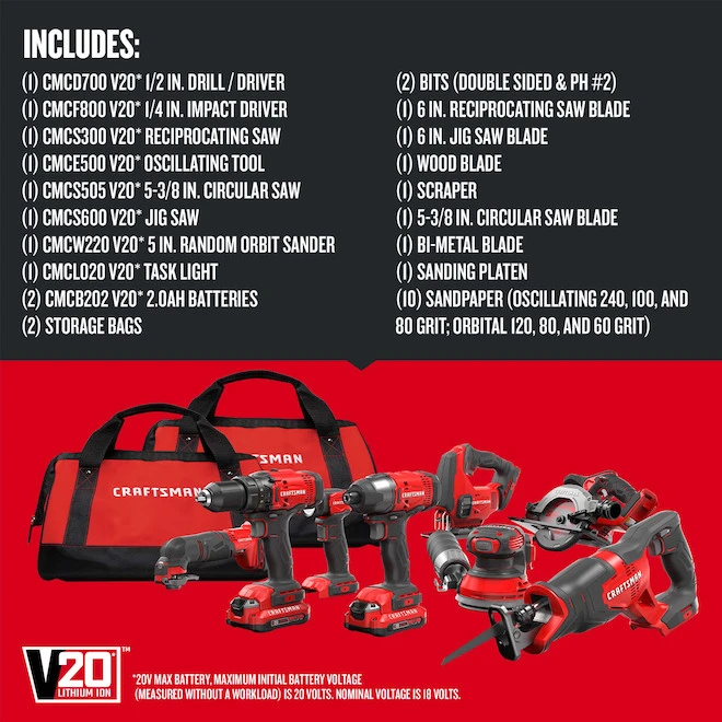 Craftsman 20V 8-Tool Combo Kit With 2 Batteries And Charger 1 Craftsman 20V 8-Tool Combo Kit With 2 Batteries And Charger